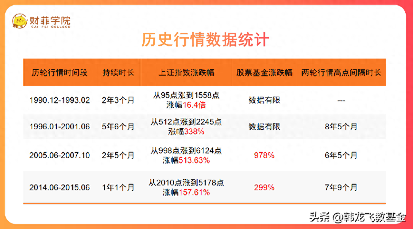 年前赚钱_年前挣点钱_年前如何挣钱