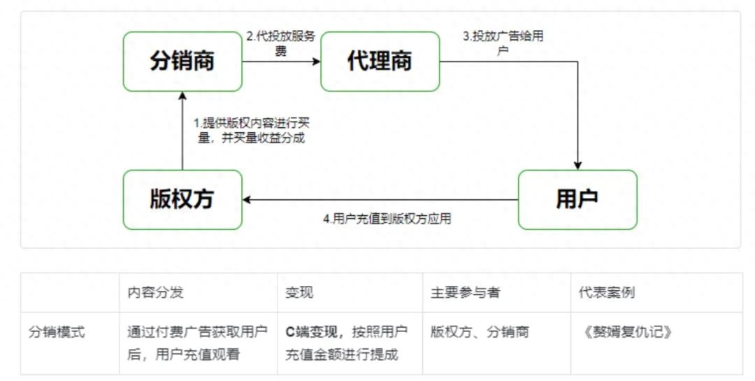 如何刷广告挣钱_刷广告赚钱的软件违法吗_刷广告赚钱的软件下载