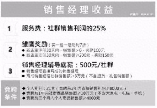 云集微店店主如何挣钱_挣钱店主云集微店是真的吗_云集微店盈利模式