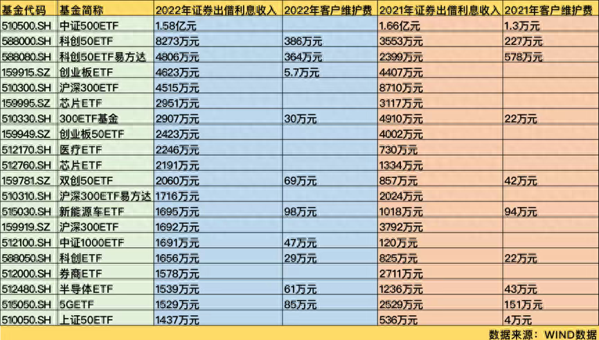 买基金挣大钱_如何买基金挣钱_买基金赚的