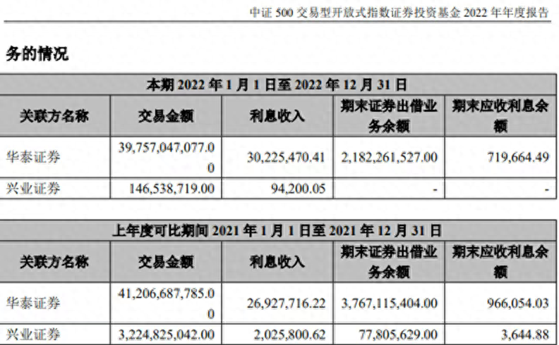 买基金挣大钱_买基金赚的_如何买基金挣钱