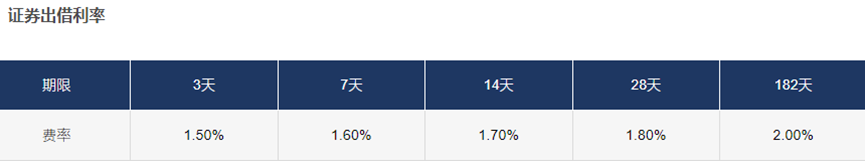 买基金赚的_如何买基金挣钱_买基金挣大钱