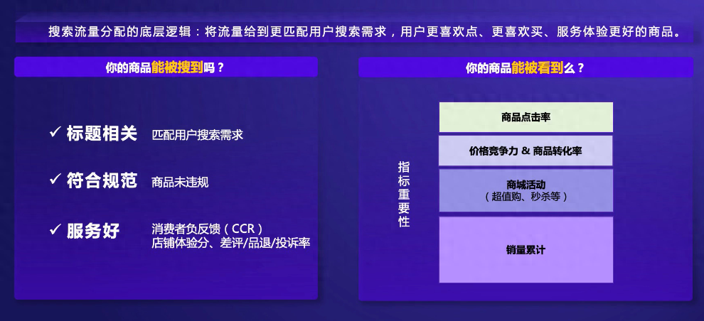 如何做抖音短视频带货挣钱_如何做抖音短视频带货挣钱_如何做抖音短视频带货挣钱