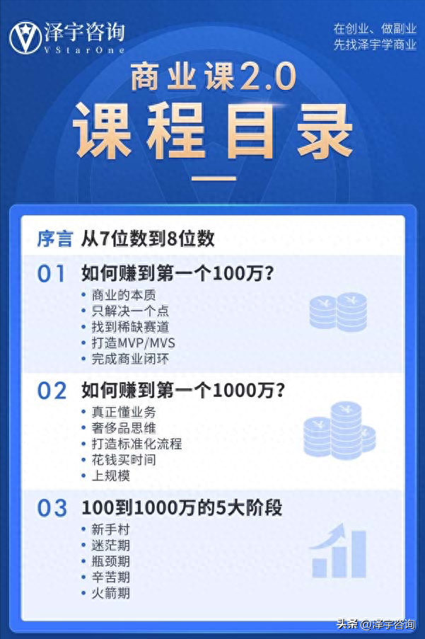 透明化的市场生意怎么做_市场透明如何挣钱_市场这么透明怎么挣钱