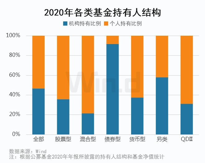 公墓投资基金_公墓基金投资起点_公墓基金如何挣钱