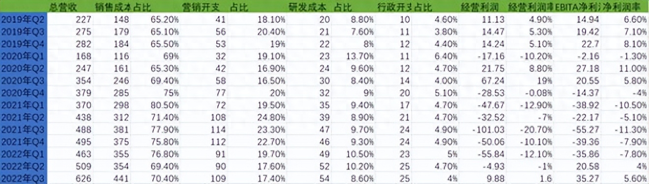 美团赚什么钱_如何美团挣钱_来美团挣大钱