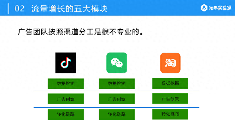 如何通过流量挣钱_挣钱流量通过什么渠道_赚取流量有什么好处