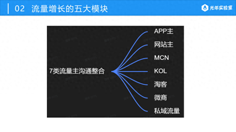 赚取流量有什么好处_如何通过流量挣钱_挣钱流量通过什么渠道