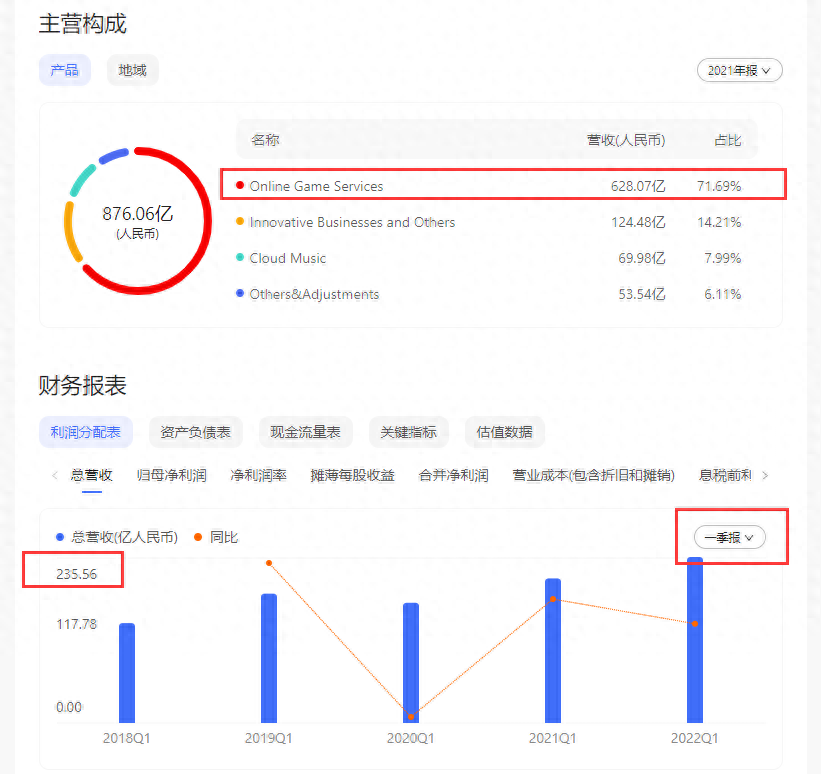 网易新闻如何挣钱_网易新闻如何挣钱_网易新闻如何挣钱