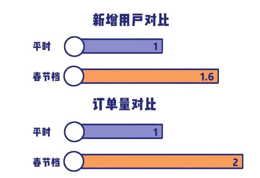 提现无门槛的赚钱游戏软件_无门槛提现赚钱app游戏_门槛赚钱提现软件无游戏怎么办