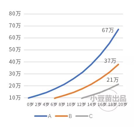 0元投资在家就能赚钱_0元投资在家就能赚钱_0元投资在家就能赚钱