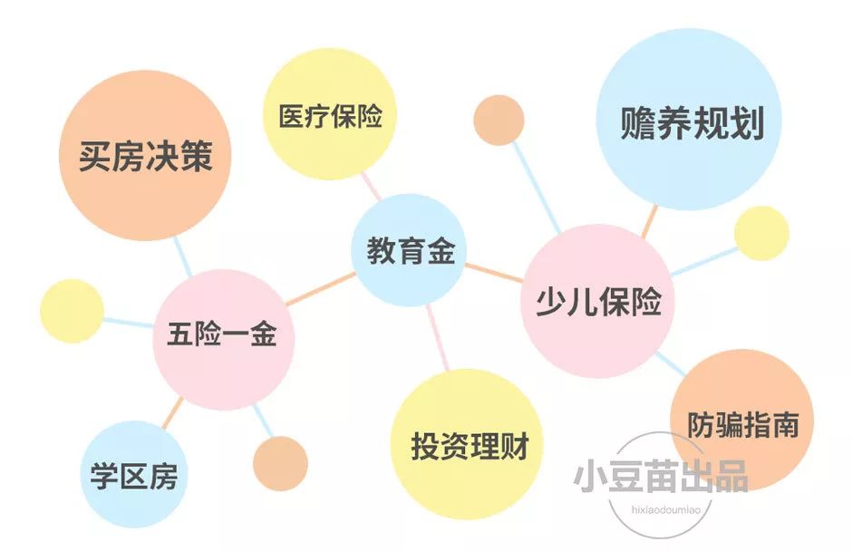 0元投资在家就能赚钱_0元投资在家就能赚钱_0元投资在家就能赚钱