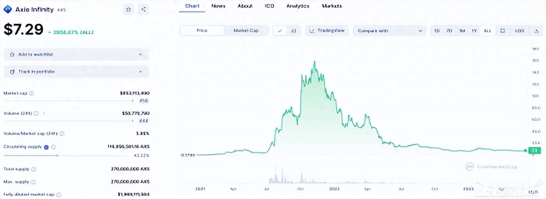 真实赚钱的游戏软件有哪些_赚钱真实软件游戏有风险吗_赚钱真实软件游戏有那些