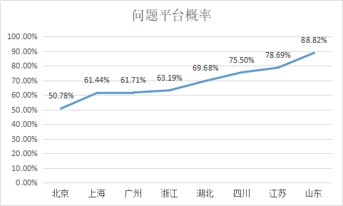 大数据如何挣钱_什么数据能直接赚钱_玩数据赚钱犯不犯法