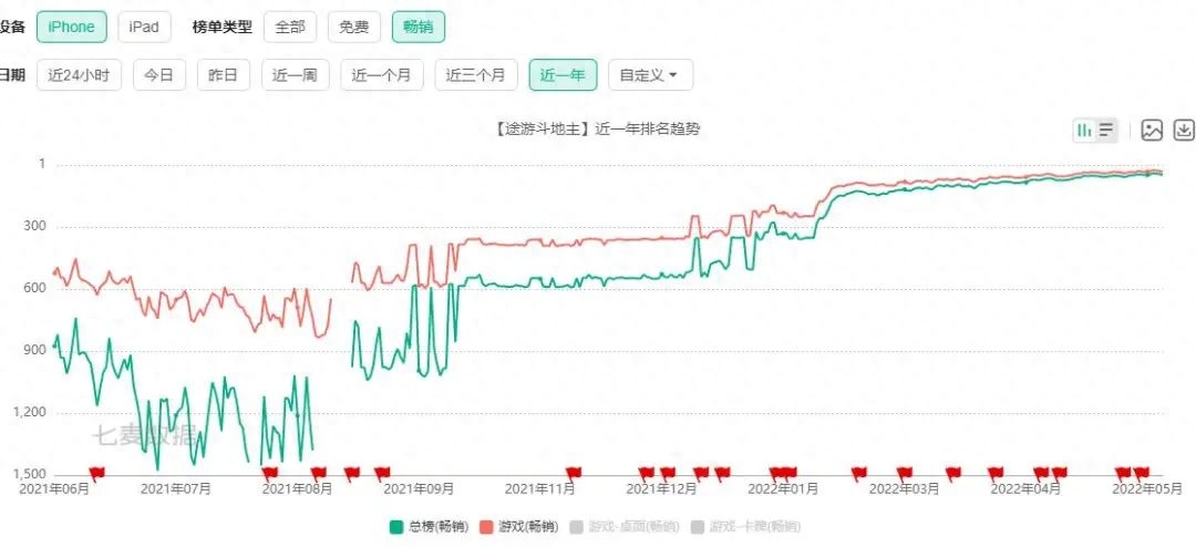 捕鱼app排行榜前十名_捕鱼排行榜类手机游戏_2021捕鱼游戏排行榜