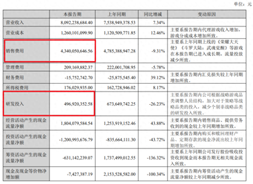 赚钱真实软件游戏有那些_真实赚钱的游戏app_真实赚钱的游戏软件有哪些