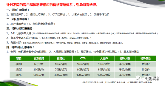 挣钱规划旅游的软件_挣钱规划旅游的说说_旅游规划如何挣钱