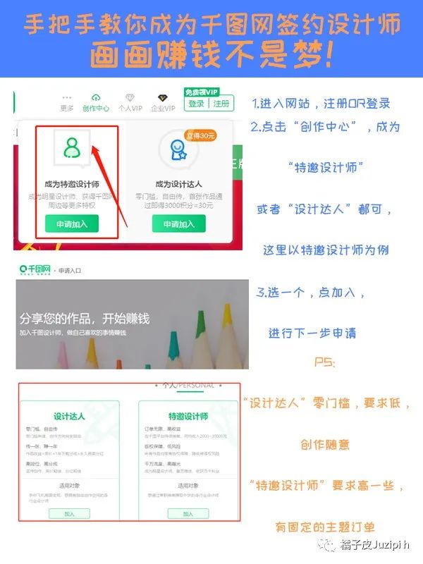 画画赚稿费_画画约稿赚钱_如何画画约稿挣钱
