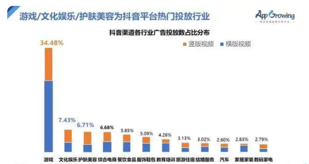 官方回收游戏币的手游_旧币回收app_官方直接回收换人民币的游戏