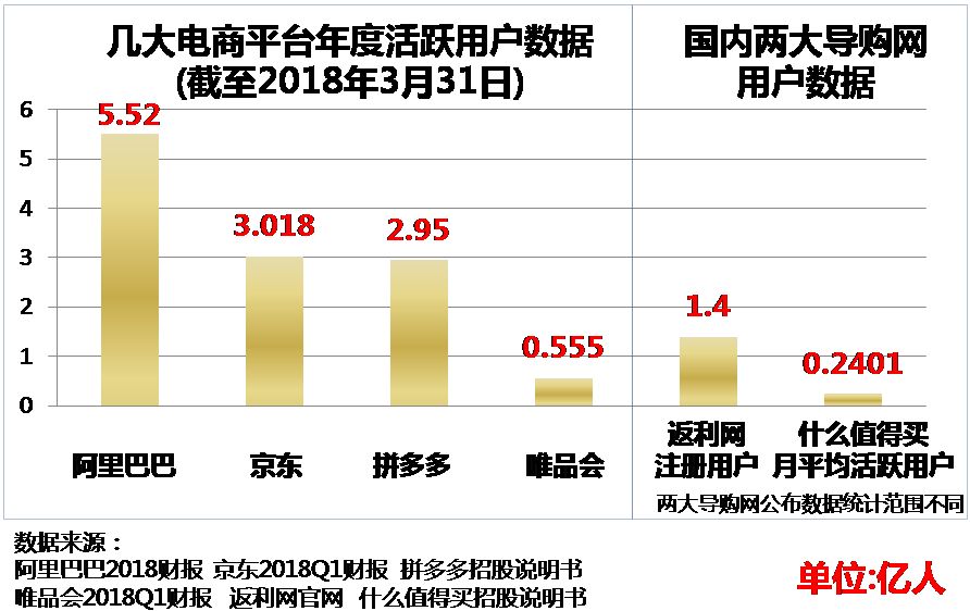 快递公司赚钱_快递公司如何挣钱_快递公司赚什么钱