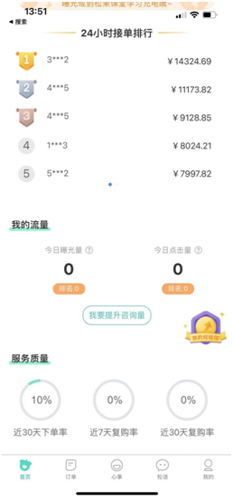 咨询赚钱平台_看咨询赚钱app_线上咨询如何挣钱