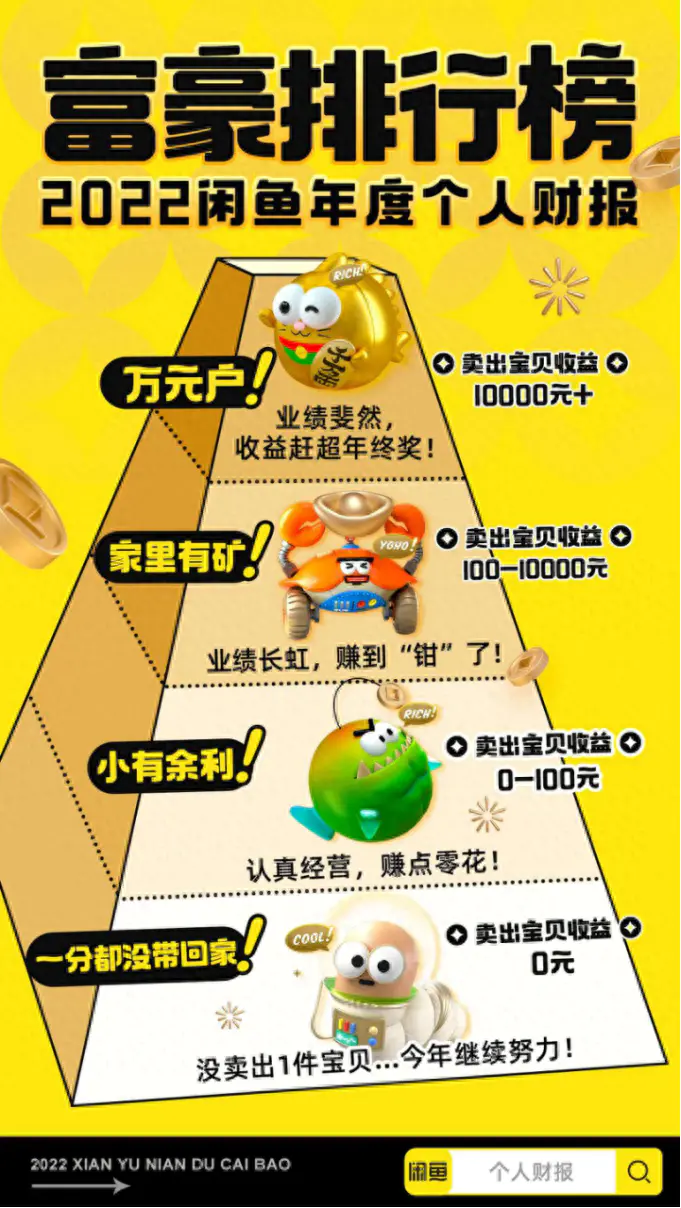 搞钱的软件下载_搞钱平台手机_搞钱的软件有哪些