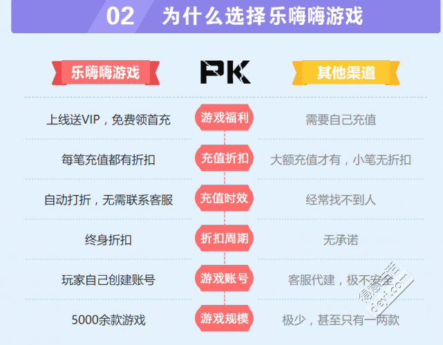 赚钱的游戏软件一天赚200元_赚钱游戏一天赚10_赚钱游戏软件一天赚100元