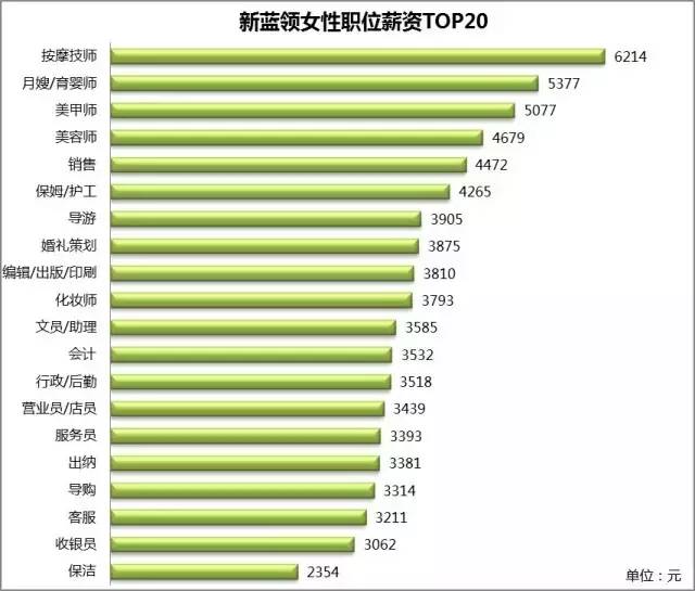 上海如何卖肉挣钱_上海如何卖肉挣钱_上海如何卖肉挣钱