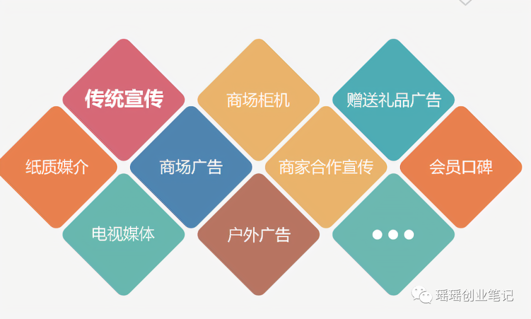 赚钱资本_如何零资金挣钱_赚取资金是什么意思