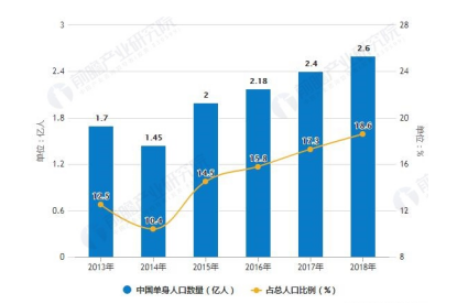 拿钱交朋友的说说_说说如何交友挣钱_挣钱交友说说文案