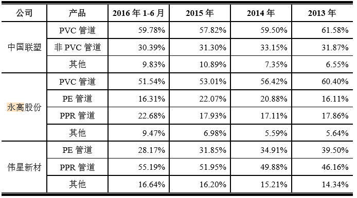 挣钱下跌油价怎么算_挣钱下跌油价的股票_油价下跌如何挣钱