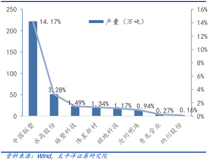 挣钱下跌油价的股票_挣钱下跌油价怎么算_油价下跌如何挣钱