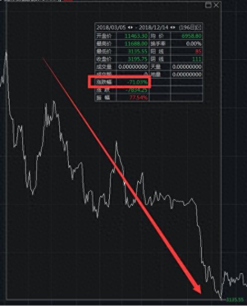 trx币如何挣钱_trx币如何挣钱_trx币如何挣钱