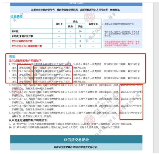 网贷查负债吗_不看征信负债的网贷百分百下款_网贷看负债率吗