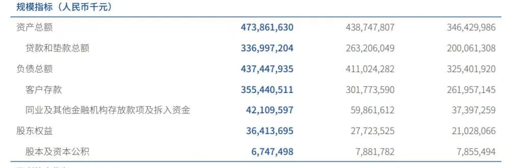 如何借助银行挣钱_借银行钱做生意_挣钱借助银行赚钱