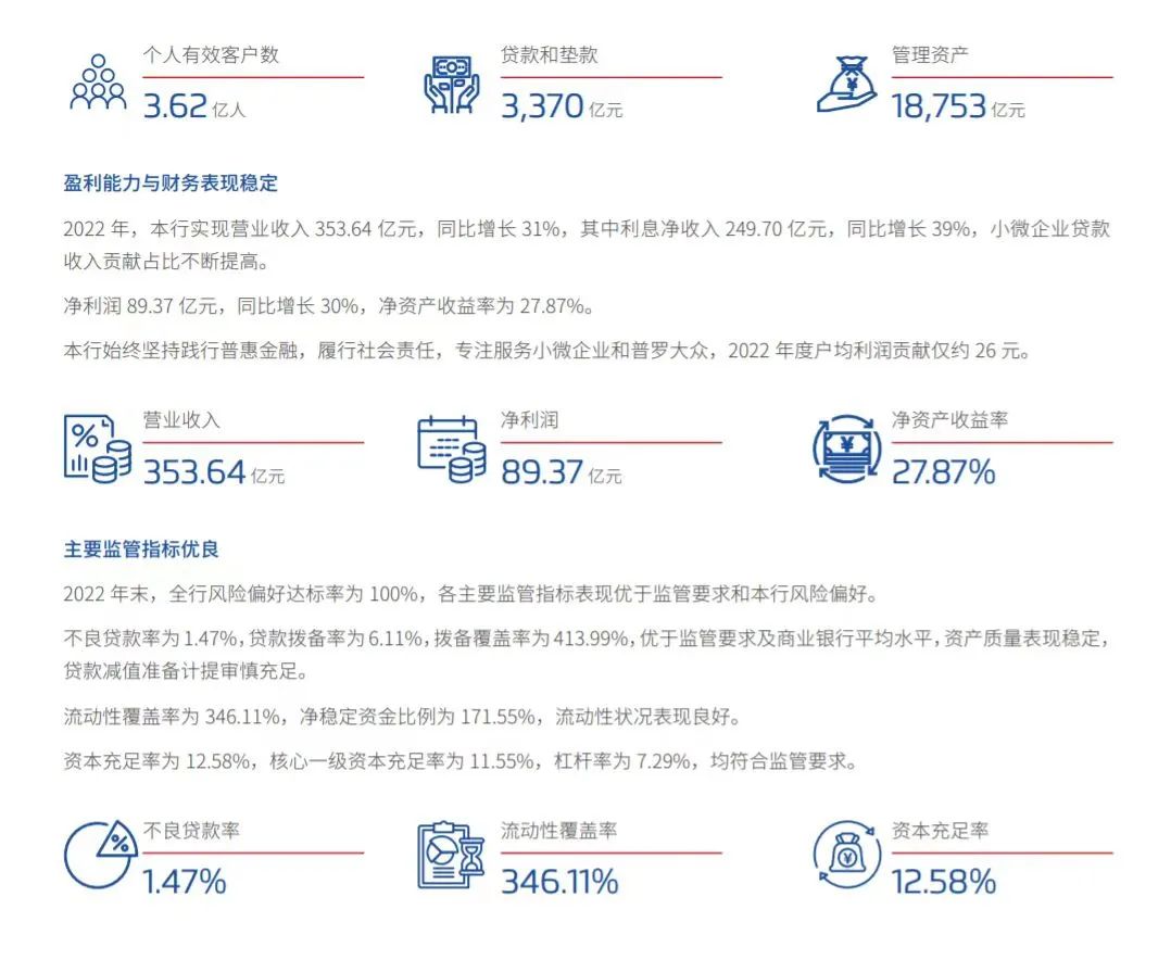 挣钱借助银行赚钱_如何借助银行挣钱_借银行钱做生意