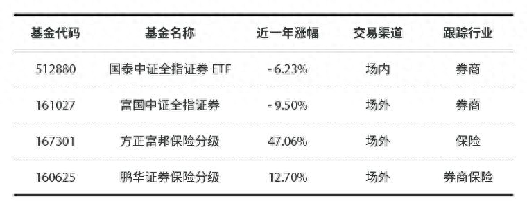 银行赚钱_银行的人如何挣钱_银行挣得是什么钱