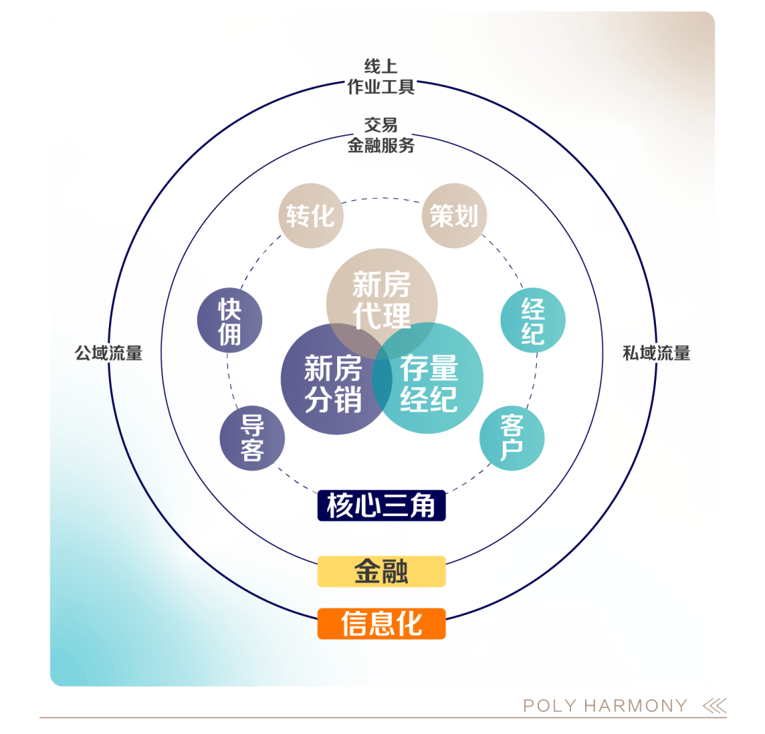 挣钱最快的三种方法_挣钱快速方法有哪几种_挣钱快速方法