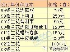 挣钱硬币收藏投资骗局揭秘_收藏硬币如何投资挣钱_挣钱硬币收藏投资骗局