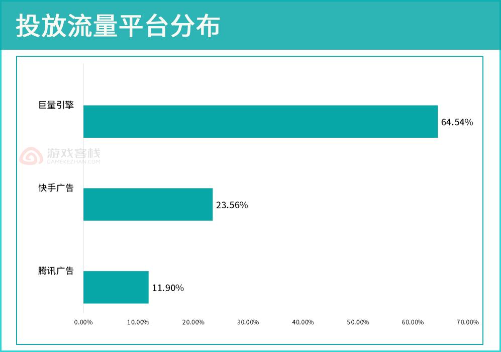 游戏能提现_提现全部游戏可以赚钱吗_可以全部提现的游戏