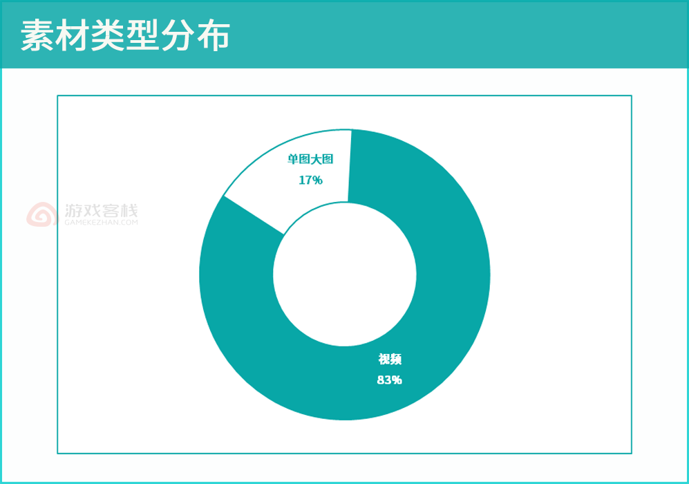 提现全部游戏可以赚钱吗_游戏能提现_可以全部提现的游戏