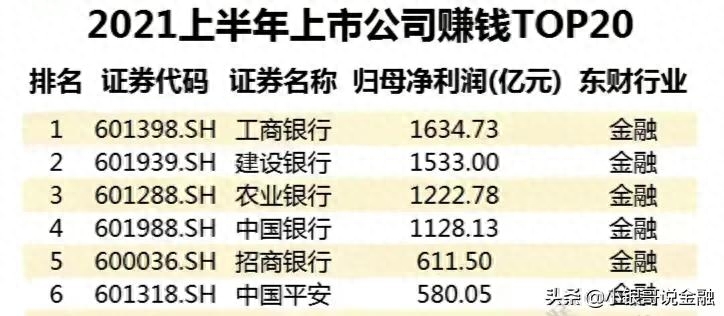 银行赚钱靠什么_银行的人如何挣钱_银行挣得是什么钱