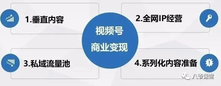 转发视频赚现金_如何转发别人视频挣钱_挣钱视频转发到微信