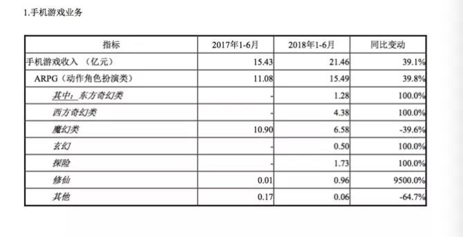 代理游戏赚钱吗_0元做游戏代理_做游戏代理会不会犯法