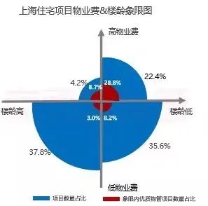 小区保安公司如何挣钱_挣钱保安小区公司怎么样_做小区保安工资多少钱