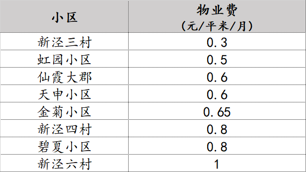 小区保安公司如何挣钱_挣钱保安小区公司怎么样_做小区保安工资多少钱