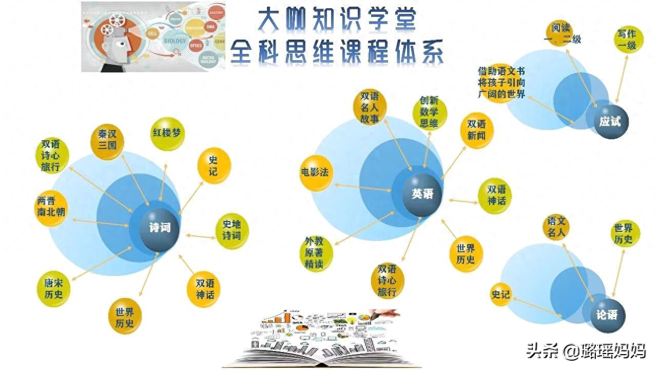 育心经典如何挣钱_挣钱和教育孩子的名言警句_挣钱的经典扎心语录精选