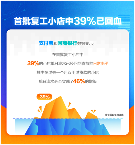 超市流水5000利润多少_流水赚钱_小超市如何流水挣钱