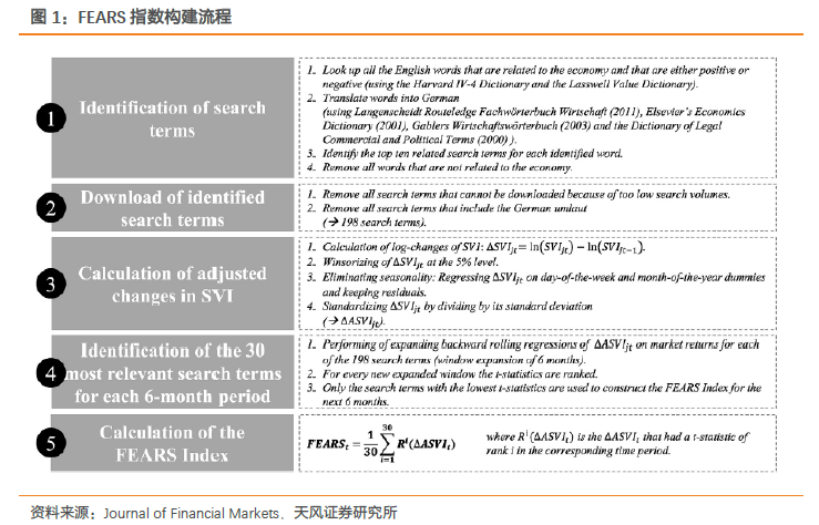 个人资金寻找投资人_寻找个人投资者_个人寻找投资人