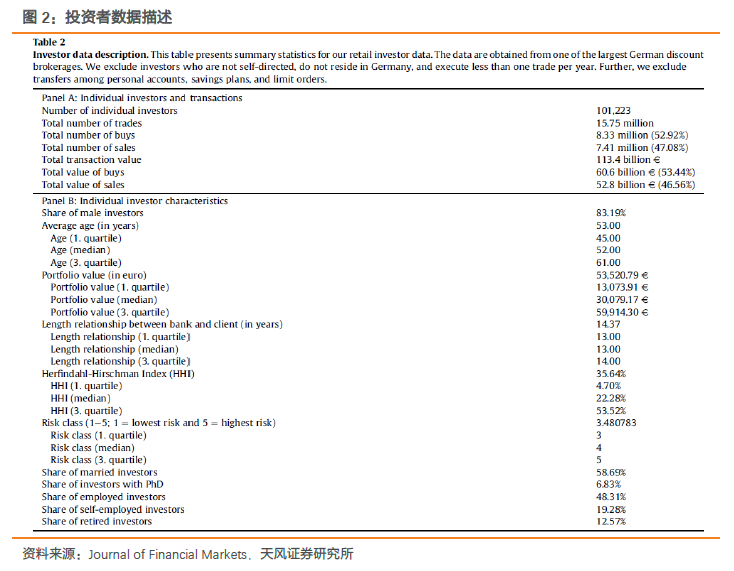 寻找个人投资者_个人资金寻找投资人_个人寻找投资人